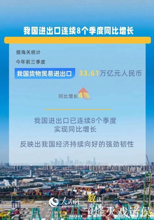 年中经济观察|逆势显韧性,中国外贸何以稳中有进——中国经济年中观察之三 年中经济观察|逆势显韧性,中国外贸何以稳中有进——中国经济年中观察之三