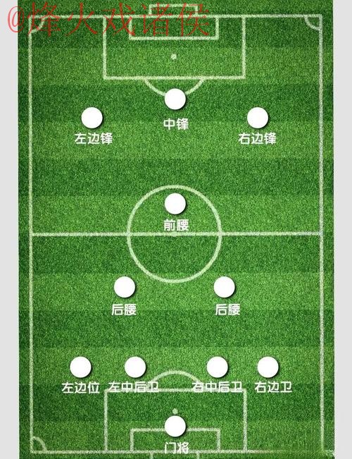 如何掌握世界杯外围教程热门技巧与策略 如何掌握世界杯外围教程热门技巧与策略